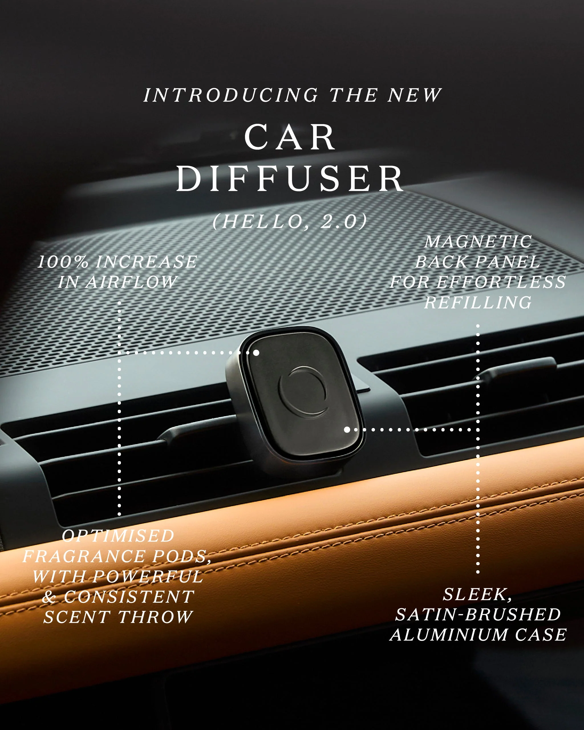Mandarin Gin Car Diffuser Fragrance Pods - Image 4