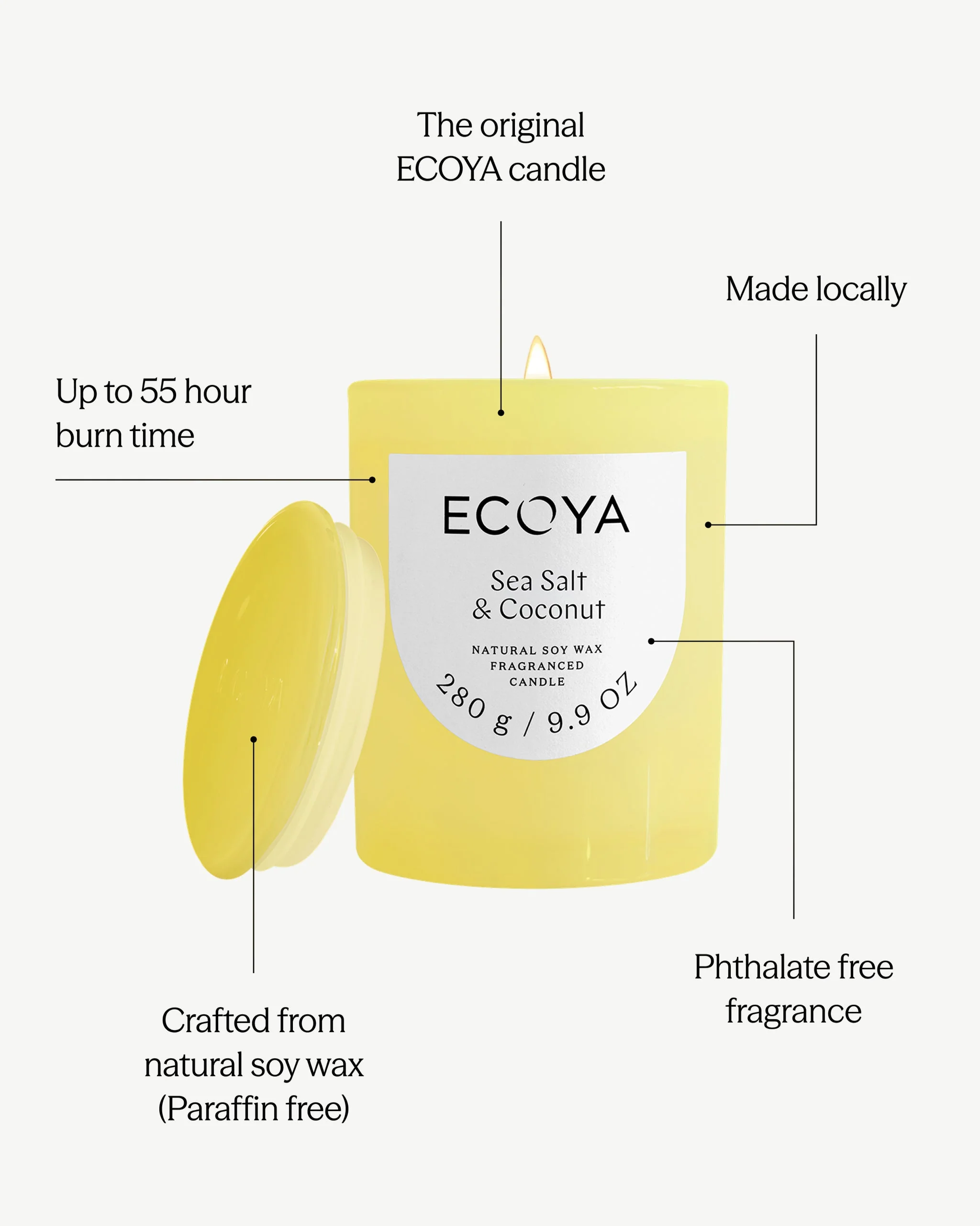Sea Salt & Coconut Metro Candle - Image 2